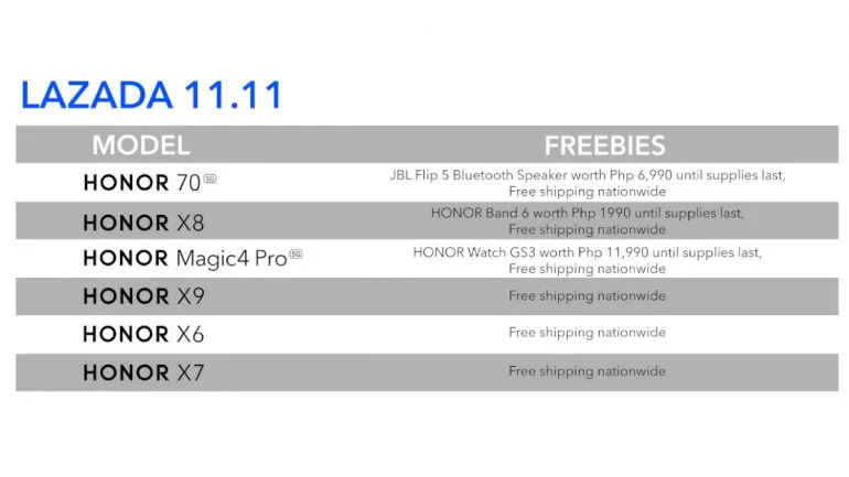 HONOR - Lazada 11.11 sale - list