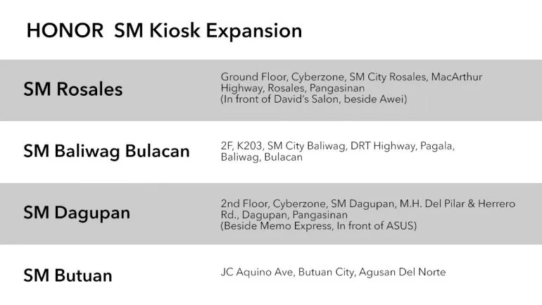 HONOR - SM Malls kiosks - details