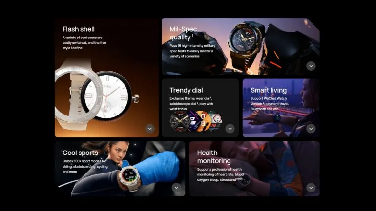 Huawei Watch GT Cyber - China launch - features