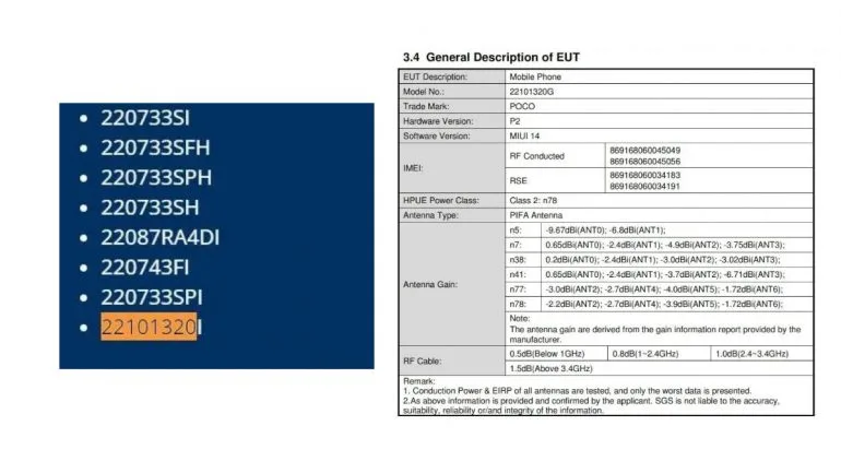 POCO X5 5G - FCC and BIS listing - 1