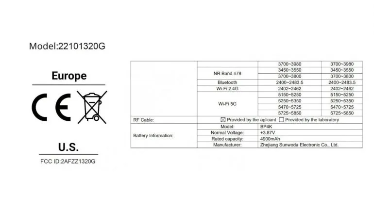 POCO X5 5G - FCC and BIS listing - 2