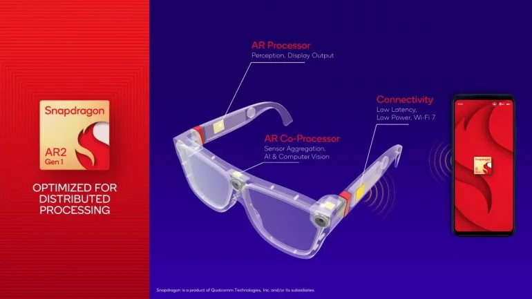 Snapdragon AR2 Gen 1 - chipset launch - chip