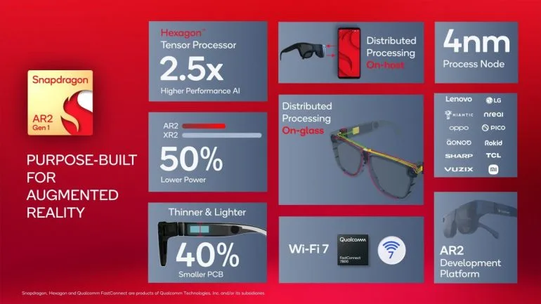 Snapdragon AR2 Gen 1 - chipset launch - features