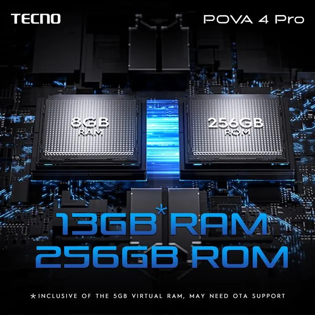 TECNO POVA 4 Pro (4)