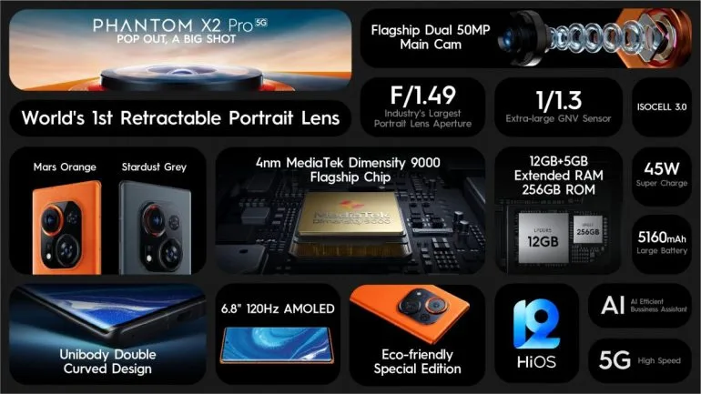 Tecno Phantom X2 series - launch - Tecno Phantom X2 Pro - highlights