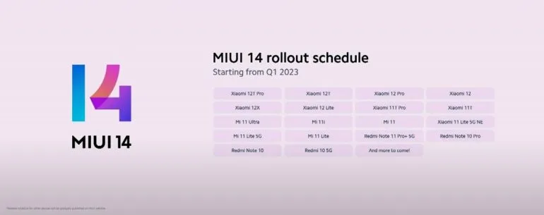 MIUI 14 - Q1 2023 rollout schedule - poster