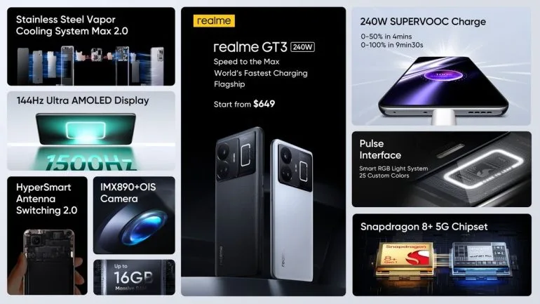realme GT3 - launch - featured image