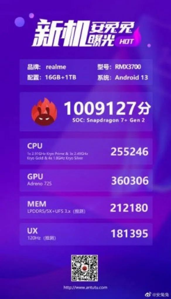realme Neo5 SE - launch date - AnTuTu