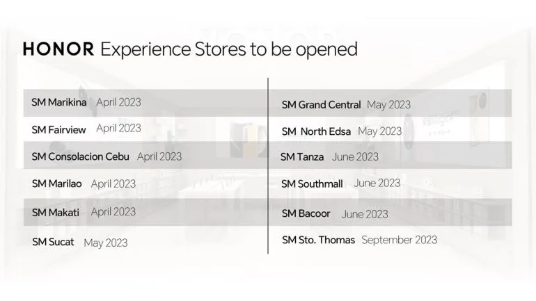 HONOR Concept Stores