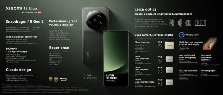 Xiaomi 13 Ultra - launch - highlights