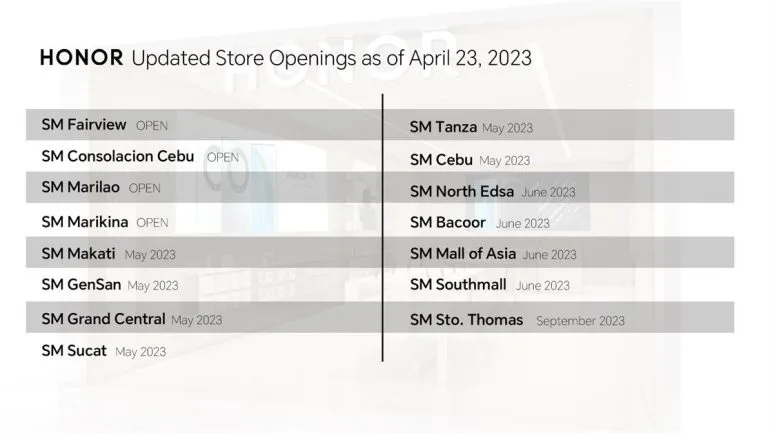 HONOR Store Openings as of April 23