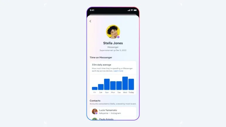 Meta Parental Supervision Tools Messenger