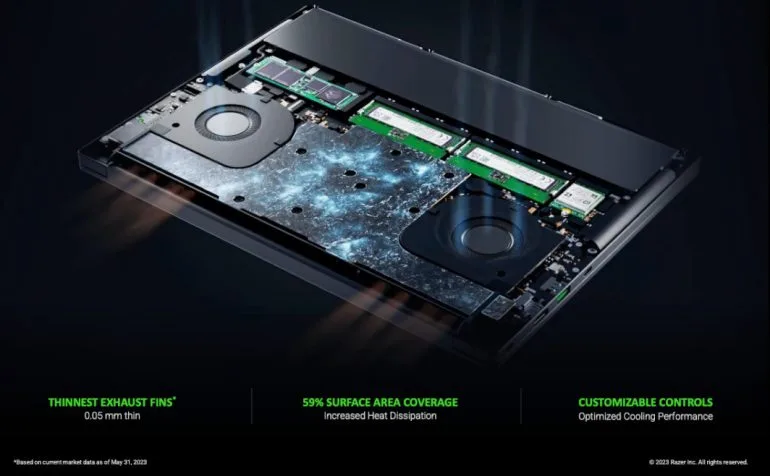 Razer Blade 14 2023 launch cooling
