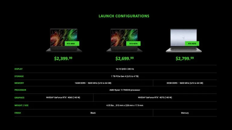 Razer Blade 14 2023 launch price
