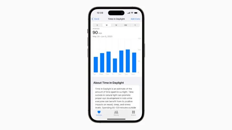 watchOS 10 WWDC 2023 Vision Health