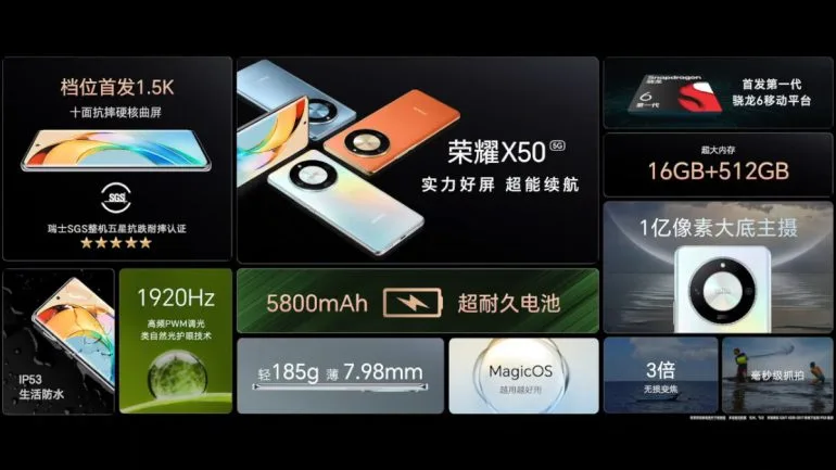 HONOR X50 China launch highlights