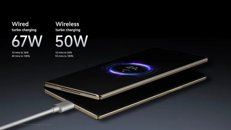 Xiaomi Mix Fold 3 launch charging