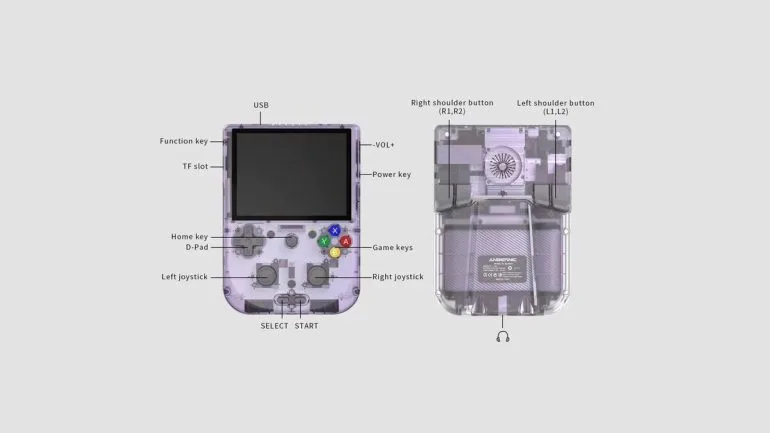 Anbernic RG405V gaming handheld launch 2