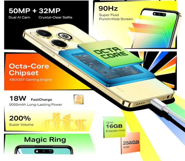 Infinix HOT 40i PH launch specs