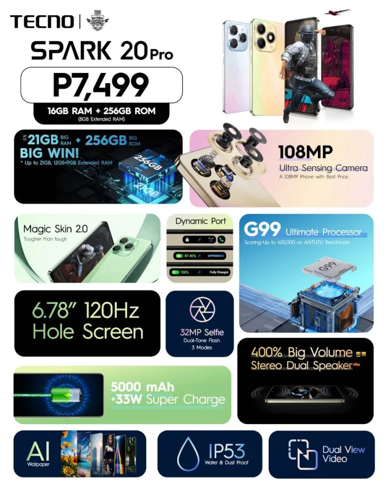 TECNO Spark 20 Pro Philippine launch highlights