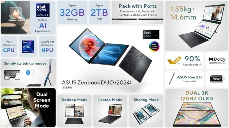 ASUS Zenbook Duo (2024) CES 2024 Highlights