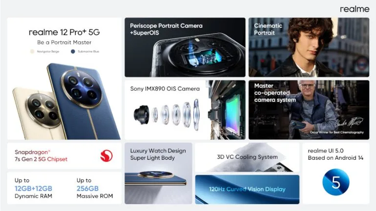 realme 12 Pro series 5G realme 12 Pro+ 5G highlights