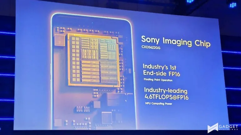 TECNO Camon 30 Premier 5G MWC 2024 Imaging Chip