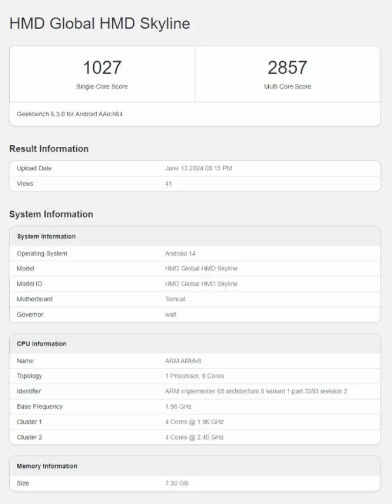 HMD Skyline Geekbench listing listing