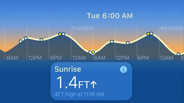 Apple Watch Series 10 launch new Tides app