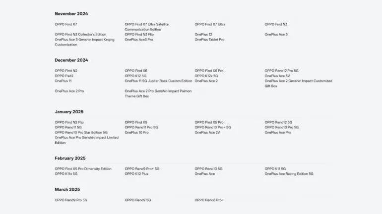 ColorOS 15 launch schedule