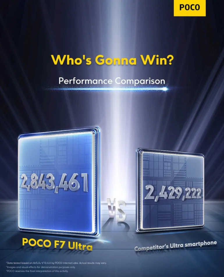 POCO F7 Series launch date AnTuTu