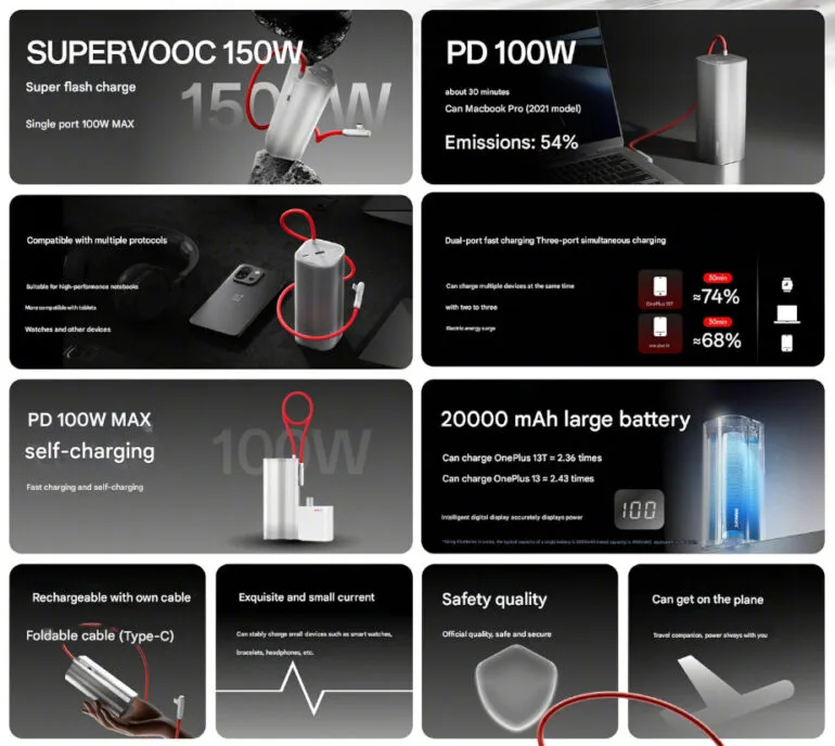 OnePlus SUPERVOOC 150W power bank China launch 2