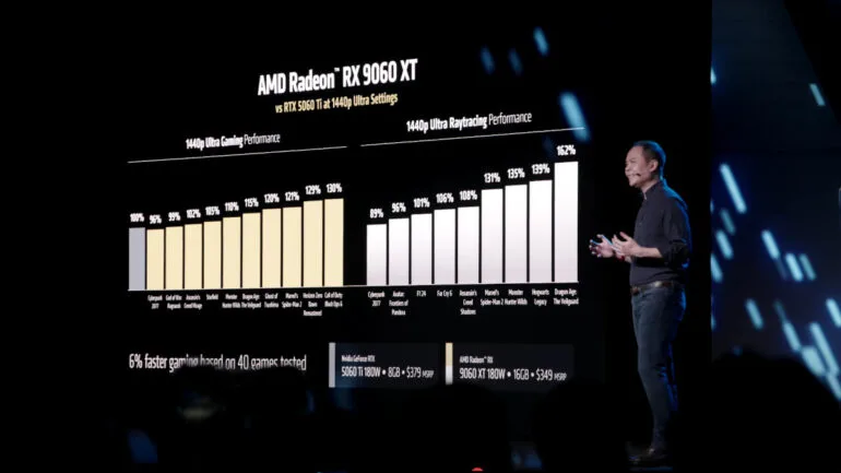 AMD Radeon RX 9060 XT launch 3
