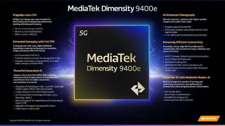 MediaTek Dimensity 9400e launch 2