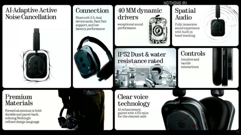 Nothing Headphone (1) launch highlights