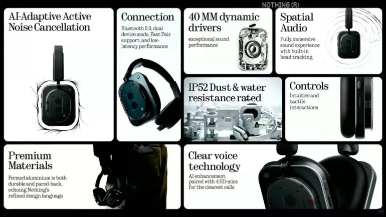 Nothing Headphone (1) launch highlights