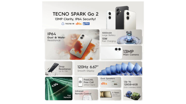 TECNO Spark Go 2 PH launch highlights