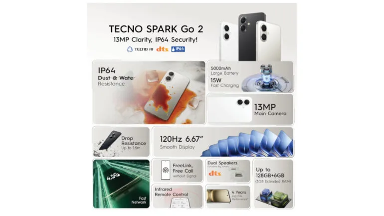 TECNO Spark Go 2 PH launch highlights