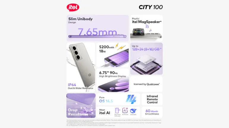 itel City 100 Philippines price highlights