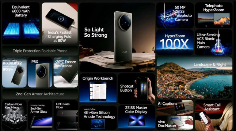 vivo X Fold5 India launch highlights