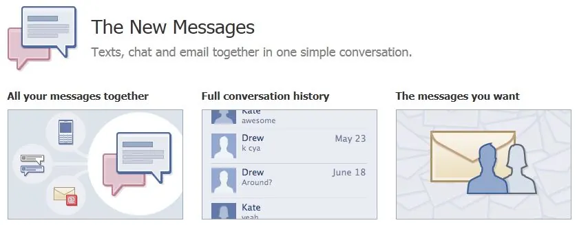 Facebook Messages