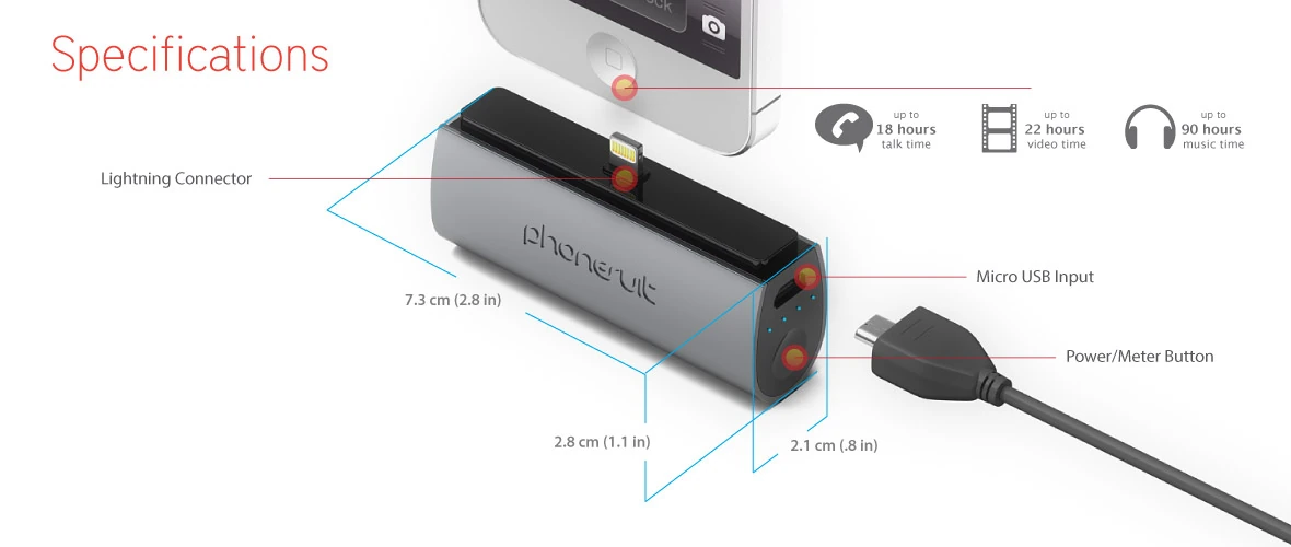 phonesuit flex specs
