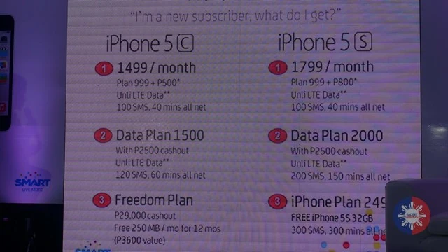 Smart iPhone Hero Plans