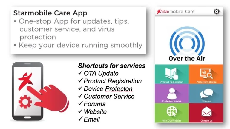 Starmobile-Care
