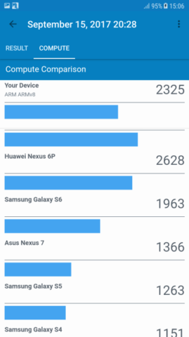 j7pro sys35