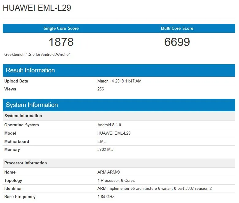 Huawei P20 2
