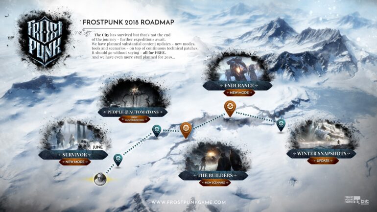 Frostpunk