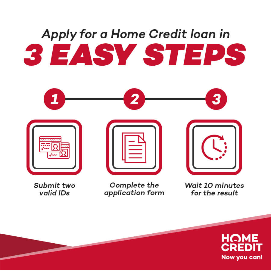 Get Your Home Credit Loan Approved in as Little as 10 Mins!