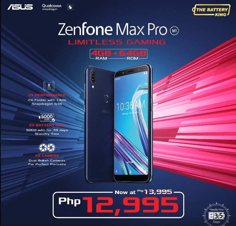 The ASUS ZenFone Max Pro M1 4GB Variant is Now More 