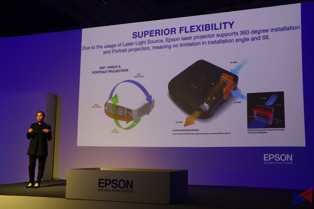 epson 4k 3lcd projector 57